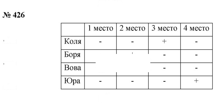 Скан решения номера 426