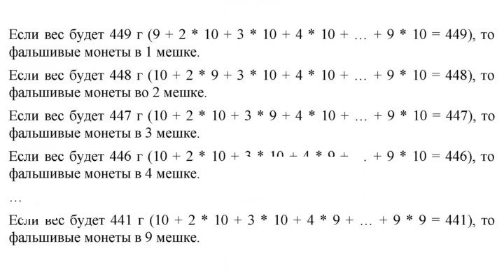 Скан решения номера 428