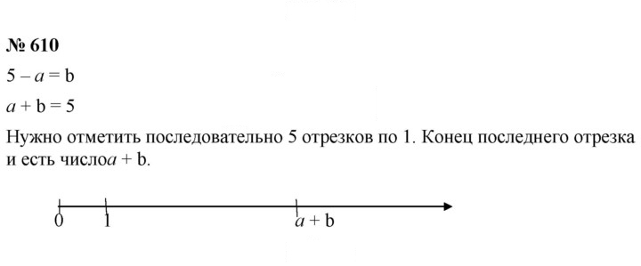 Скан решения номера 610