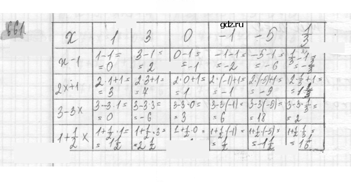 Скан решения номера 661