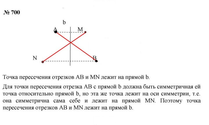Скан решения номера 700