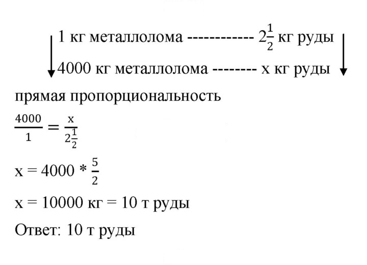 Скан решения номера 83