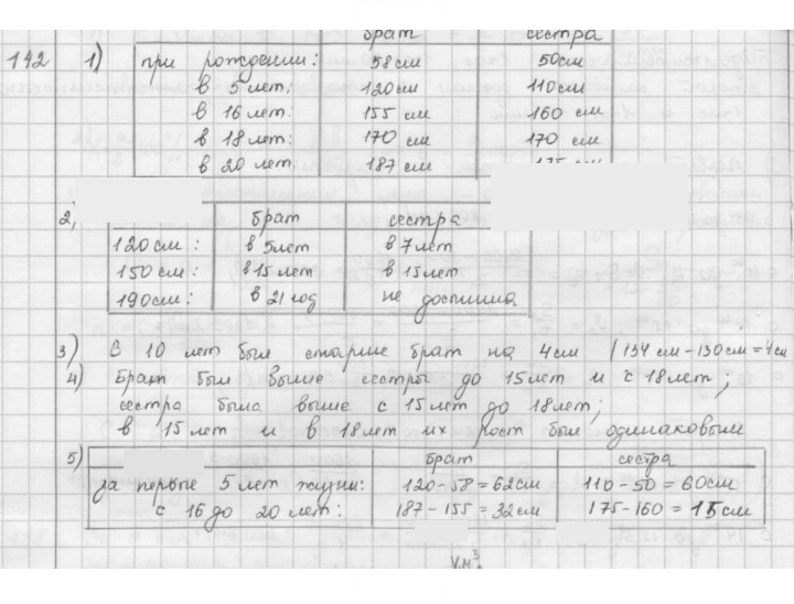 Скан решения номера 142