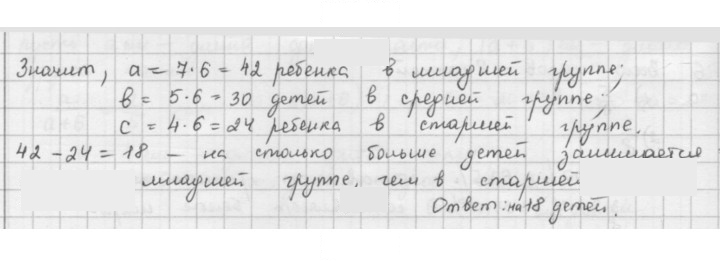Скан решения номера 249