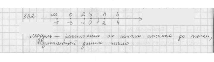 Скан решения номера 332