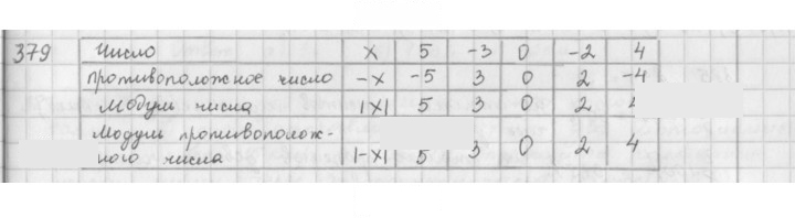 Скан решения номера 379