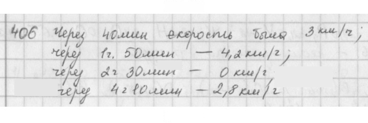 Скан решения номера 406