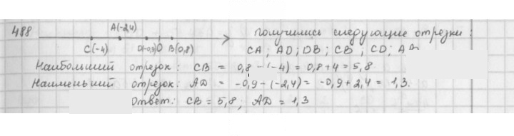 Скан решения номера 488