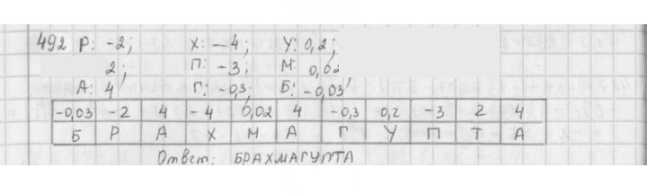 Скан решения номера 492
