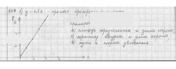 Скан решения номера 527