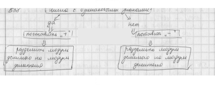 Скан решения номера 538