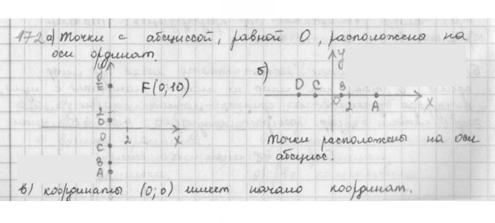 Скан решения номера 172