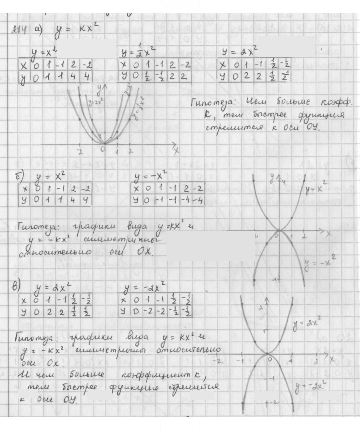Скан решения номера 214