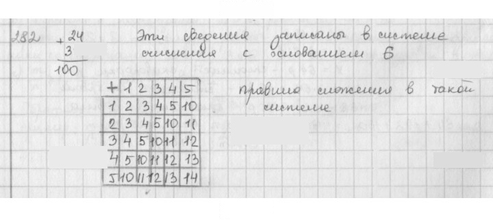 Скан решения номера 282