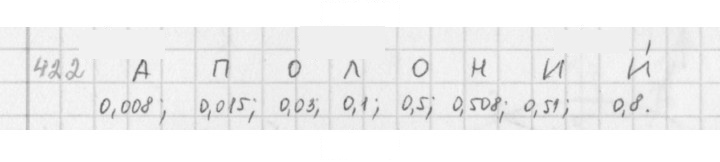 Скан решения номера 422