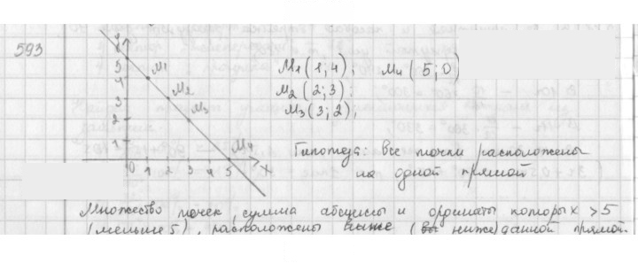 Скан решения номера 593