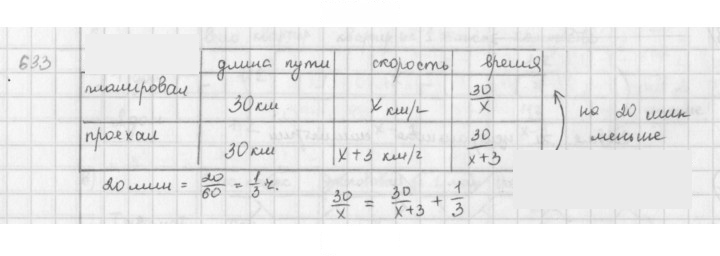 Скан решения номера 633