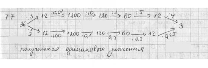 Скан решения номера 77