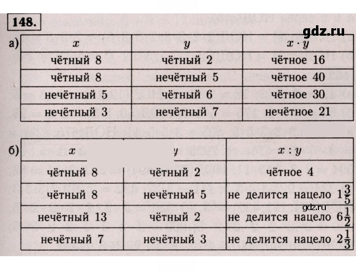Скан решения номера 148 (144)