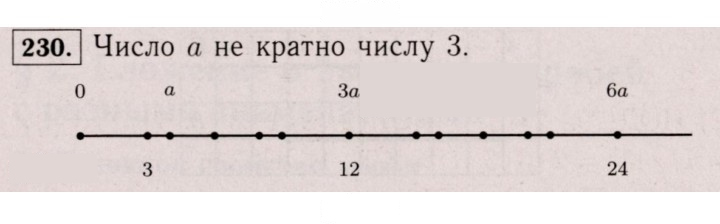 Скан решения номера 230 (225)