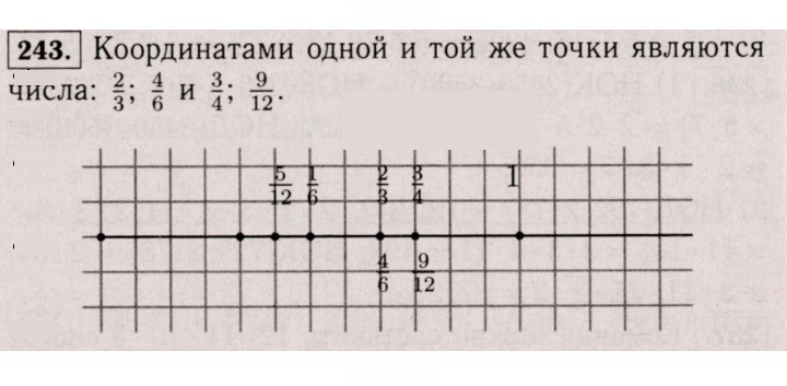 Скан решения номера 243 (238)
