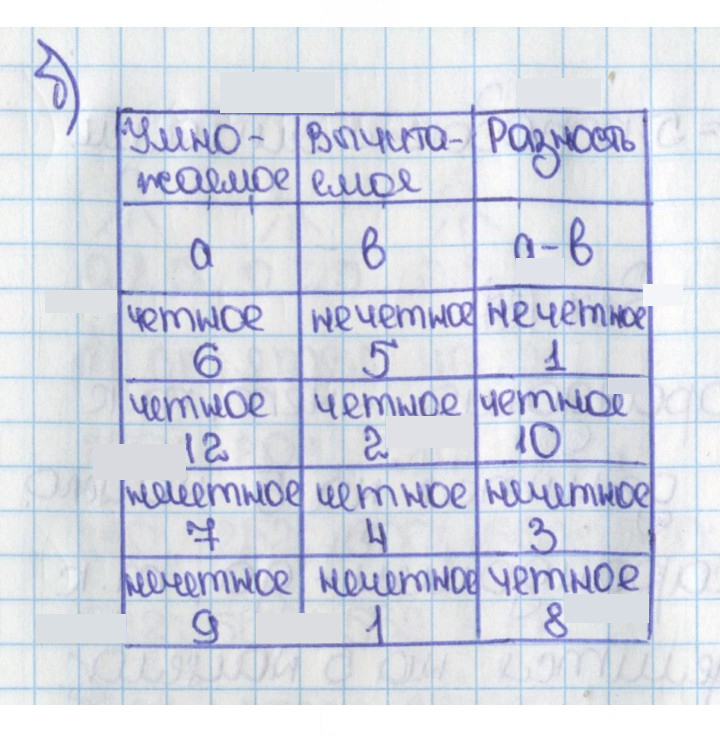 Скан решения номера 38 (38)