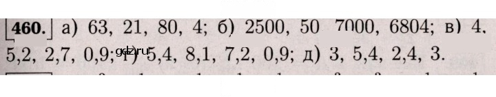 Скан решения номера 460 (455)