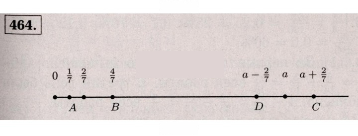 Скан решения номера 464 (459)