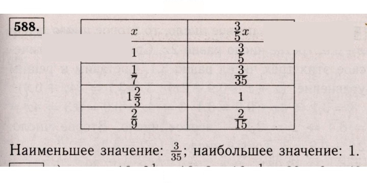 Скан решения номера 588 (583)
