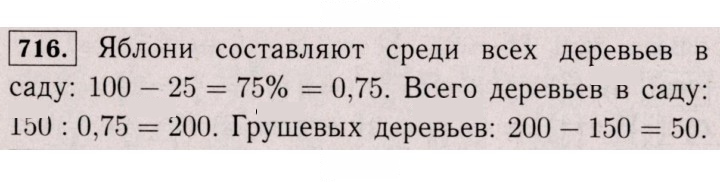 Скан решения номера 716 (711)