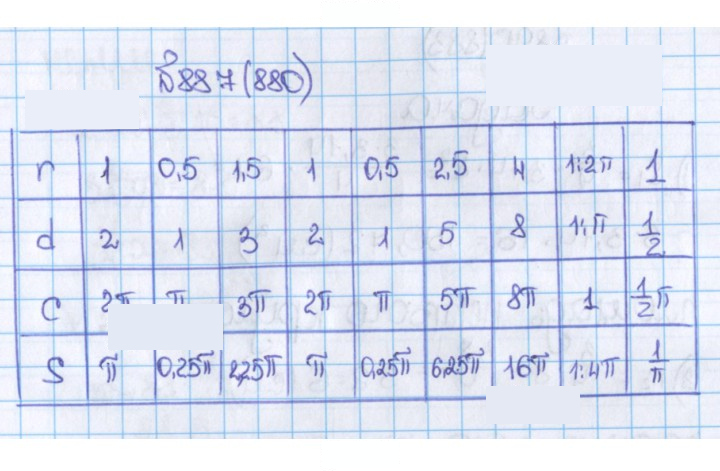 Скан решения номера 887 (880)