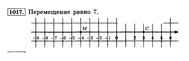 Скан решения номера 1017 (128)