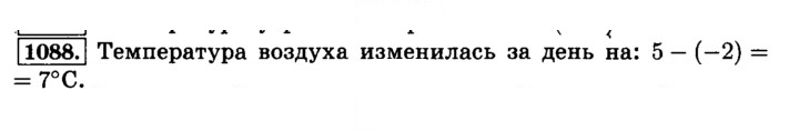 Скан решения номера 1088 (199)