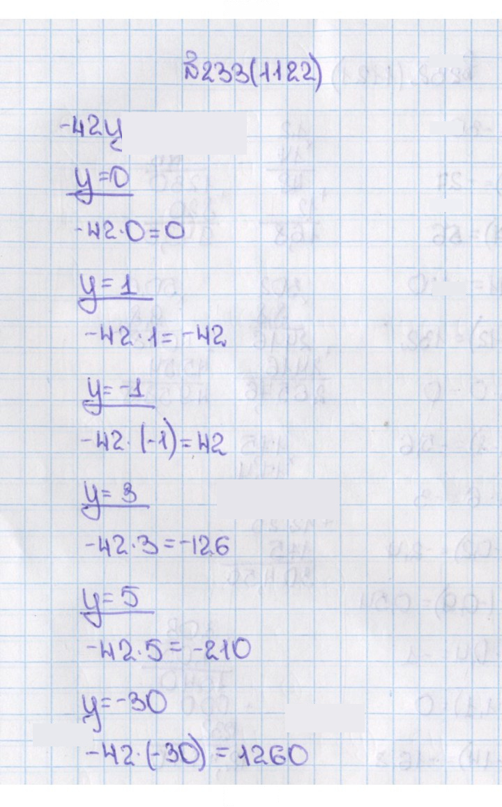Скан решения номера 1122 (233)