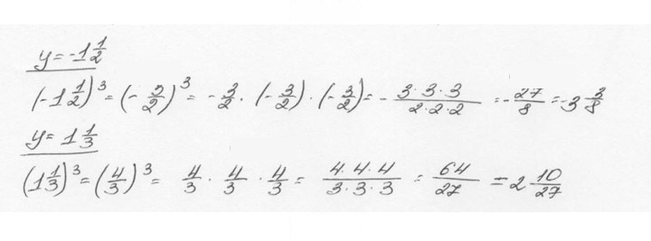 Скан решения номера 1131 (242)
