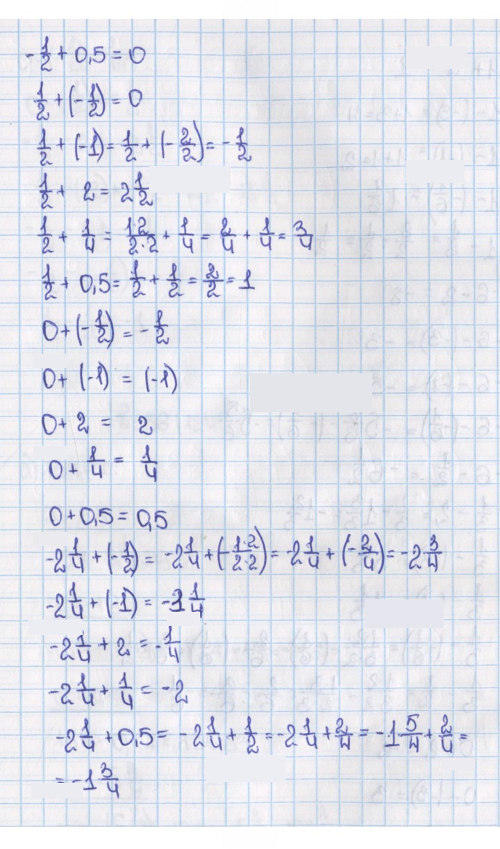 Скан решения номера 1244 (355)