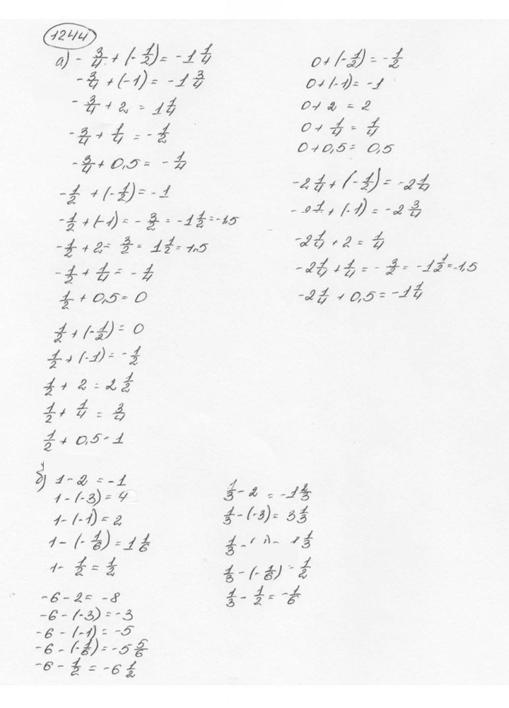 Скан решения номера 1244 (355)