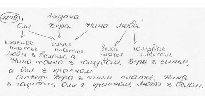 Скан решения номера 1249 (364)