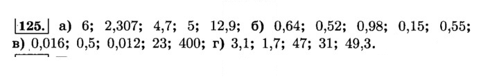 Скан решения номера 125 (129)