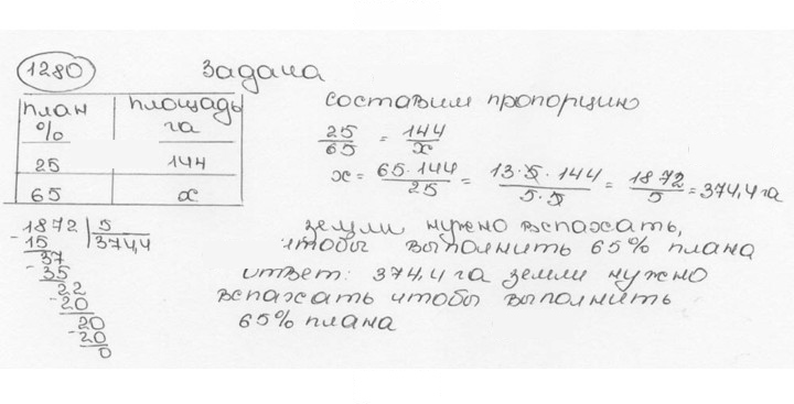 Скан решения номера 1280 (391)