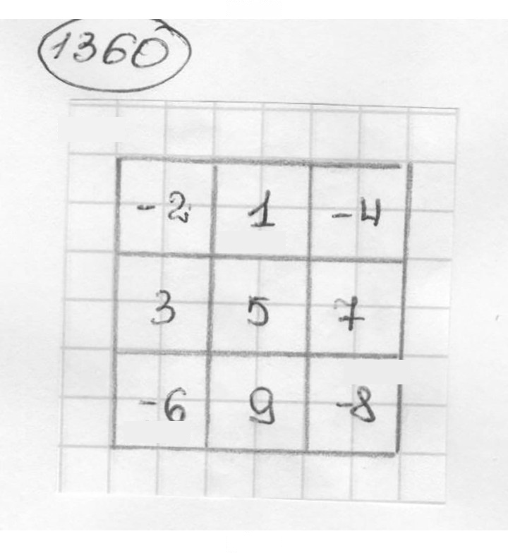 Скан решения номера 1360 (471)