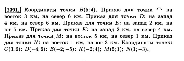 Скан решения номера 1391 (502)