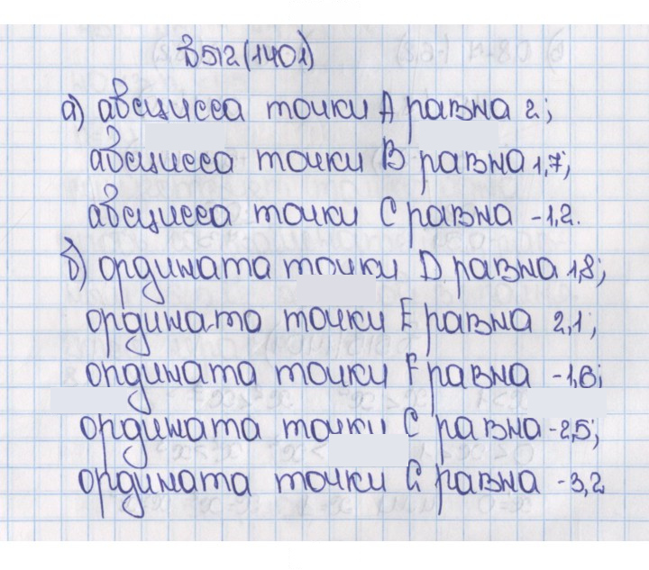 Скан решения номера 1401 (512)