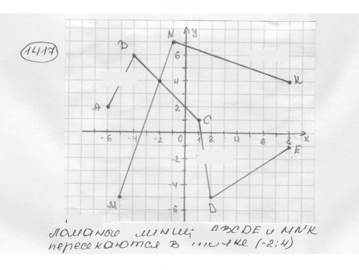 Скан решения номера 1417 (528)
