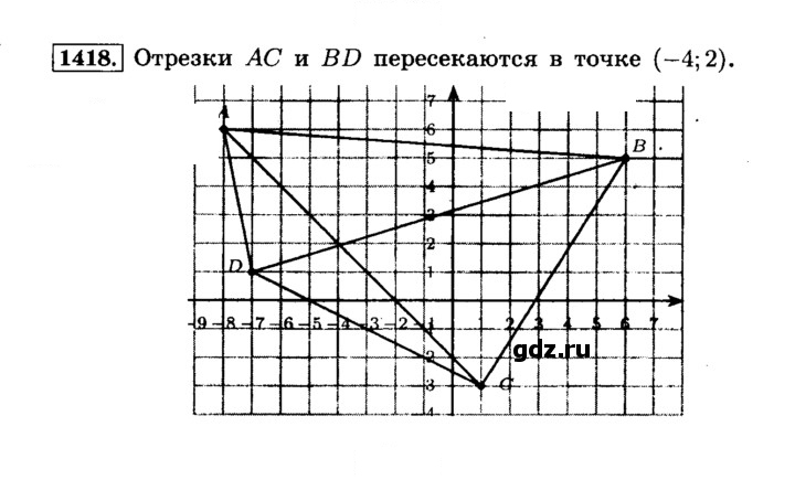 Скан решения номера 1418 (529)