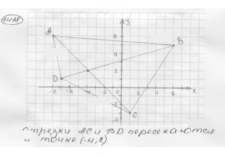 Скан решения номера 1418 (529)