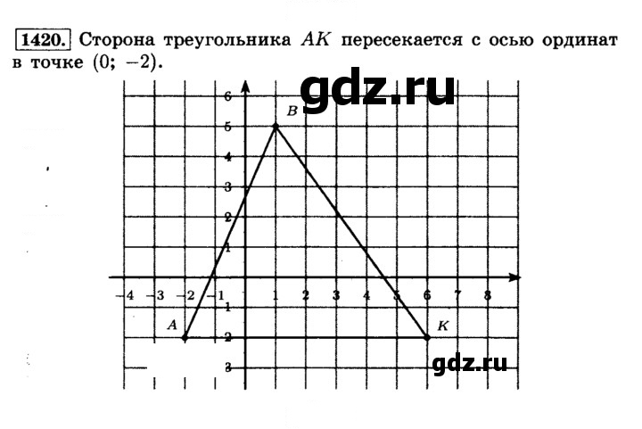 Скан решения номера 1420 (531)