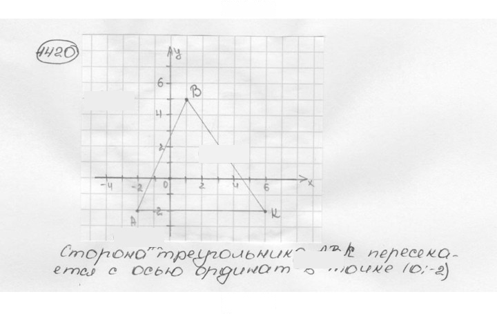Скан решения номера 1420 (531)