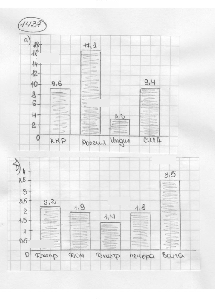 Скан решения номера 1437 (548)
