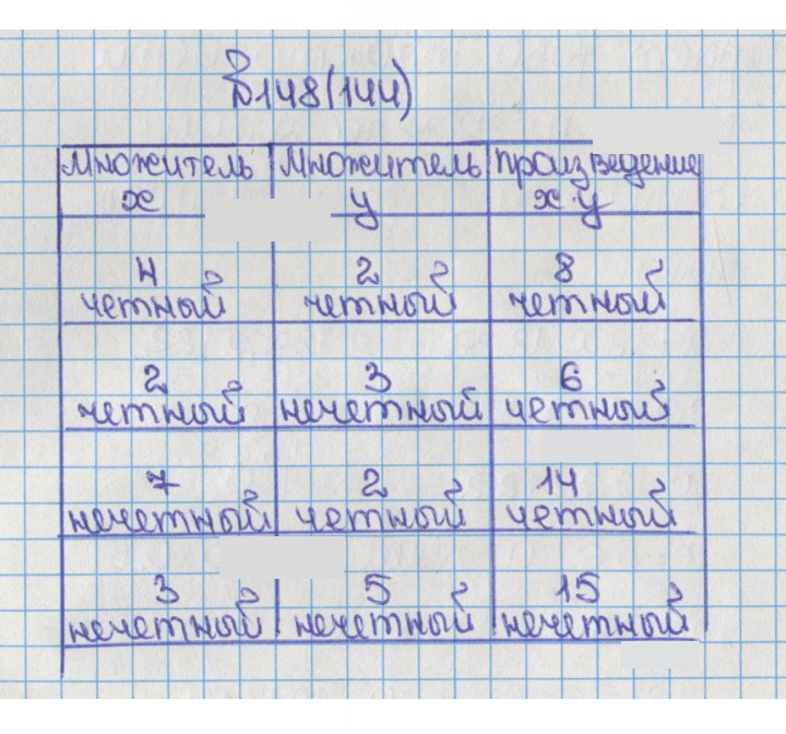 Скан решения номера 144 (148)